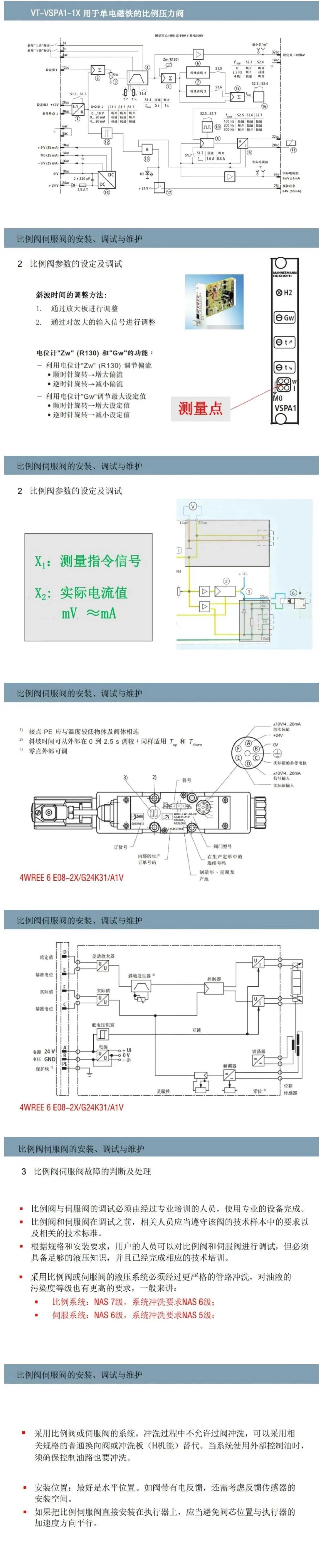 比例閥/伺服閥基礎知識以及安裝、調試與維護
