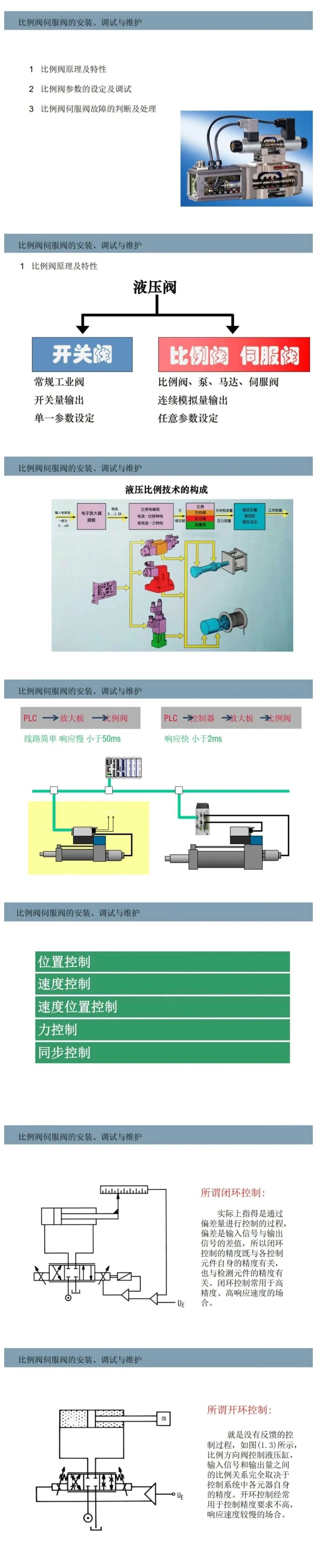 案例分享 | 比例閥/伺服閥基礎(chǔ)知識(shí)以及安裝、調(diào)試與維護(hù)
